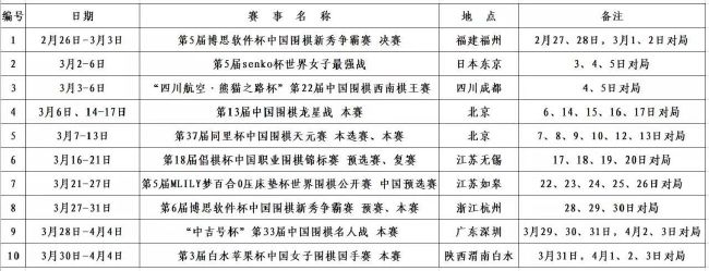 伊万-菲奥利奇现年27岁，克罗地亚籍中场，出自萨格勒布迪纳摩青训，曾效力萨格勒布迪纳摩、萨格勒布火车头、亨克、拉纳卡、克拉科维亚。